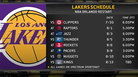 what channel is the lakers game on tonight